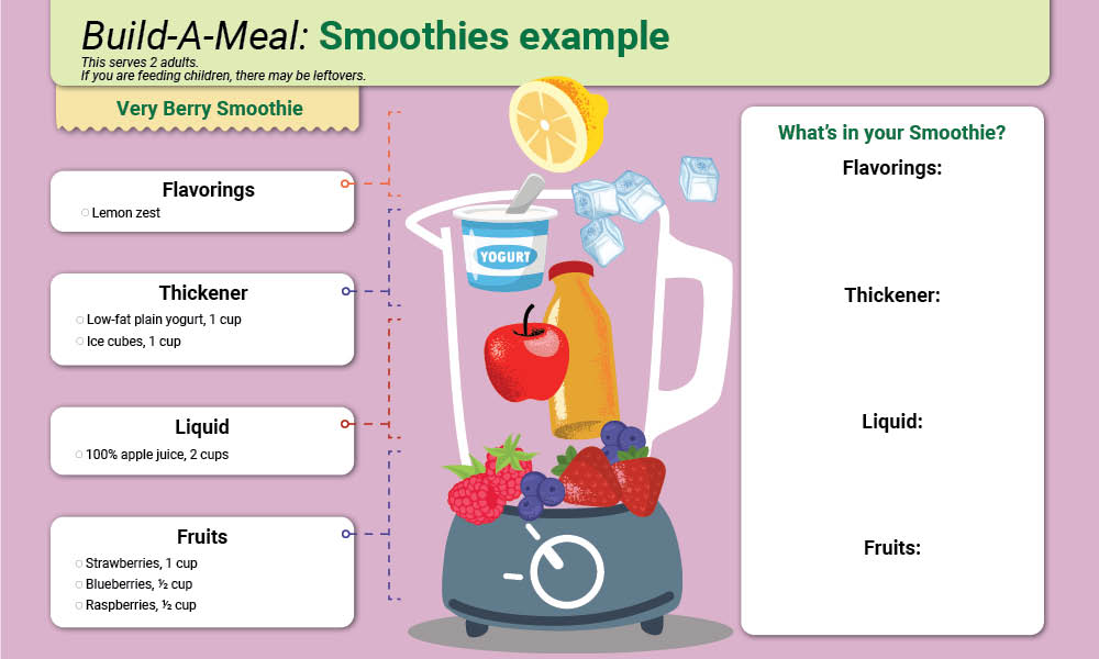 The contents of this graphic are available in the Extended Text  link below.